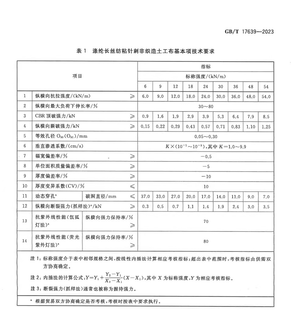 長絲土工布GB2023.jpg